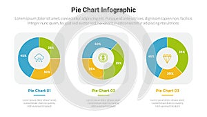 piechart or pie chart diagram infographics template diagram with 3 point with outline piechart inside box design for slide