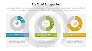 piechart or pie chart diagram infographics template diagram with 3 point with piechart on box horizontal design for slide