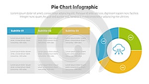 piechart or pie chart diagram infographics template diagram with 3 point with table and piechart circle design for slide