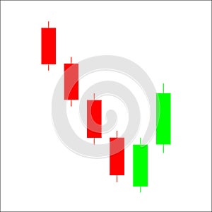 Piercing line candlestick chart pattern. Candle stick graph trad