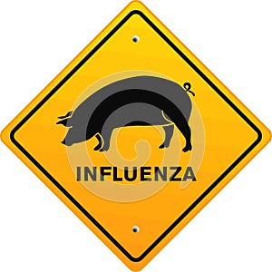 Pig influenza