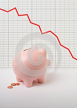 Piggy bank and economic downturn