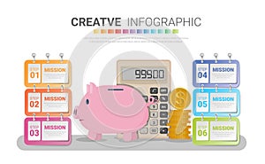 Piggy bank with gold coins and calculator Infographics with 4 labels, Money Saving Report, Keep and accumulate cash savings. Safe