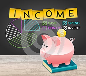 Piggy Bank Income Distribution Expenditure Save More Background. Save Investment Spend Donation
