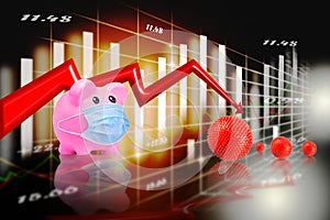 Piggy bank in a medical mask and Graphs representing the stock market crash caused by the Coronavirus