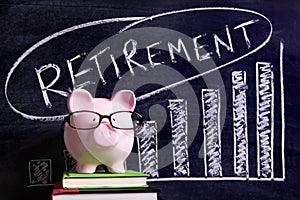 Piggy Bank retirement plan pension fund growth