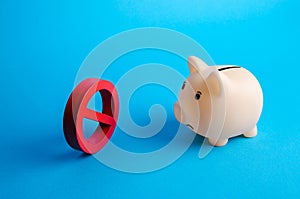 Piggy bank staring at a red prohibition sign no. Blockages and restrictions in working with finances. Countering money laundering