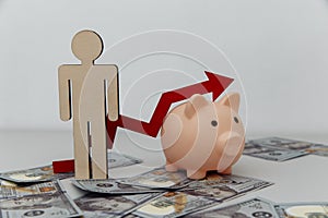 Piggy bank and wooden person with arrow up on dollar banknotes. Investment concept