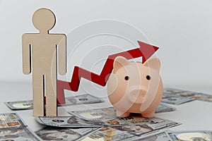 Piggy bank and wooden person with arrow up on dollar banknotes. Investment and savings concept