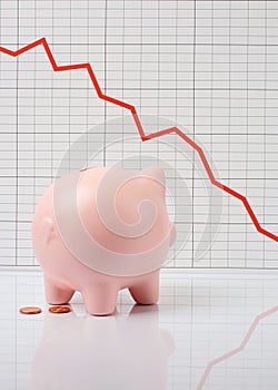 Piggy bank worrying over financial downturn