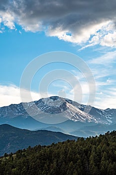 Pikes peak mountain range colorado springs