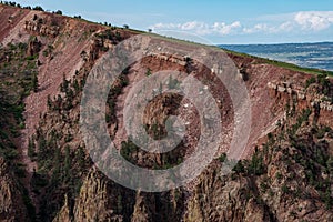 Pikes peak mountain range colorado springs