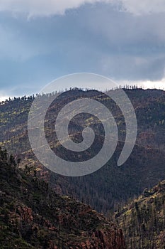 Pikes peak mountain range colorado springs