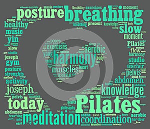 Pilates Word Cloud photo