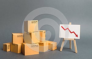 A pile of cardboard boxes and easel with red arrow down. Decrease in the quality, price, quantity and competitiveness of goods