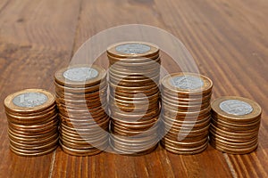 A pile with a lot of Real brazilian money coins stacked as an histogram on a wood table