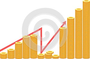 Piles of gold coins with chart graph