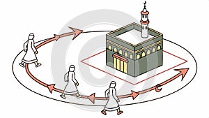 Pilgrim circumambulating Kaaba, Tawaf ritual vector design Generative AI photo