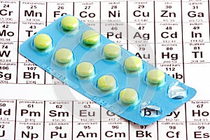Pills lying on periodic table