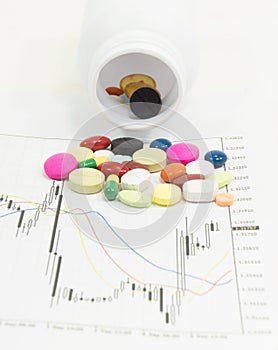 Pills spilling on stock chart