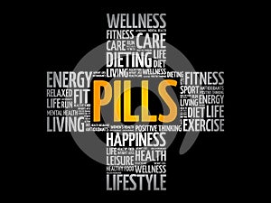 PILLS word cloud, cross concept