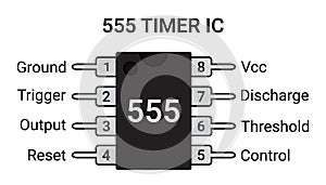 Pin configuration of the 555 Timer IC