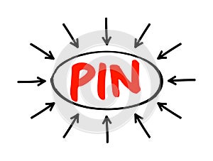 PIN Personal Identification Number - passcode used in the process of authenticating a user accessing a system, acronym text with
