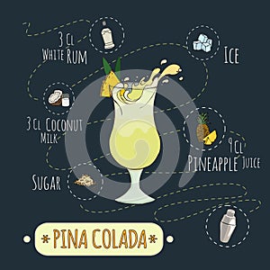 Pina_colada1