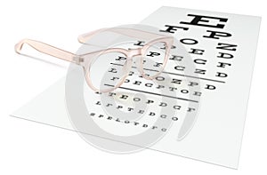 Pink eyeglasses on visual test chart isolated on white. Eyesight