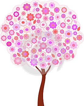 Pink Flowers and Leaves Spring Tree Illustration