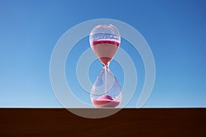 Pink hourglass on blue sky