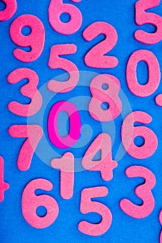 Pink Numbers on Blue Background