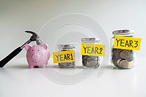 Pink piggy bank and hammer with 3 years saving money plan, step up growing business to success and saving for retirement  concept