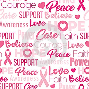 Pink seamless pattern with wordclouds and text about breast cancer. Repeat background with strong and supportive words