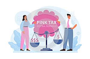 Pink tax concept. Gender based price discrimination. Higher price photo