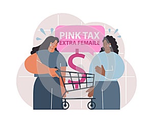 Pink tax concept. Gender based price discrimination. Higher price photo