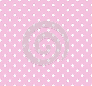 Pink with white polka dots photo
