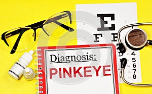 Pinkeye. A text label to indicate the state of vision health.