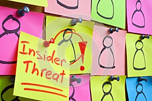 Pinned figures and a sticker with the words insider threat.