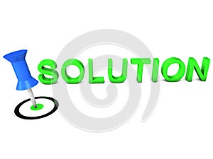 Pinpointing a solution