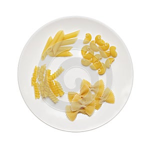 Pipe rigate, farfalle, fusilli, penne pasta raw, set on white plate isolated on white background with clipping path