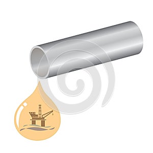 Pipeline oil drop design