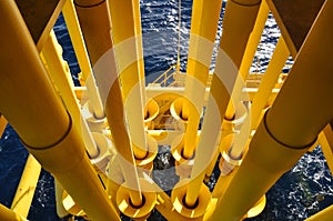 Pipelines in oil and gas platform