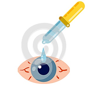 Pipette and eyedropper. Flat Drop of water. Blue human pupil