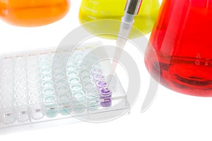 pipette test sample research