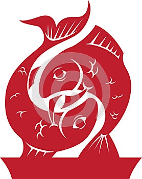 Pisces Zodiac/Horoscope Symbol