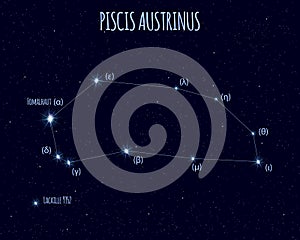 Piscis Austrinus constellation, vector illustration with the names of basic stars photo