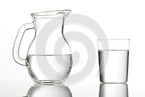 Pitcher and glass cup with water