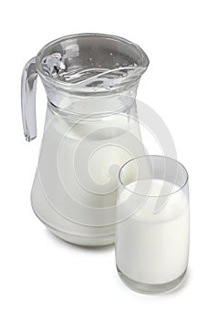 Pitcher with milk five