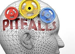 Pitfalls and human mind - pictured as word Pitfalls inside a head to symbolize relation between Pitfalls and the human psyche, 3d photo